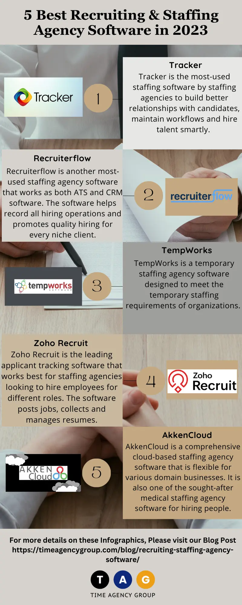 Infographics - 5 Best Recruiting & Staffing Agency Software in 2023