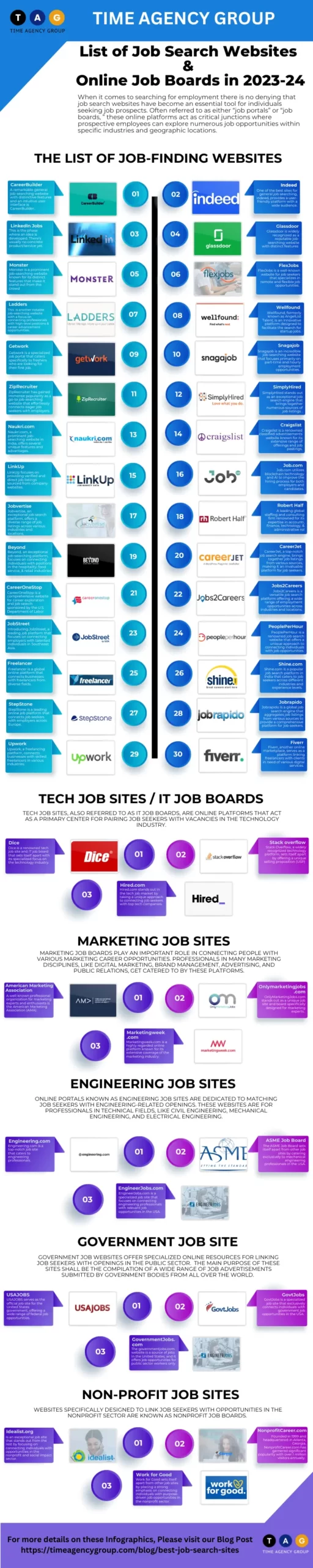 Infographics - List of Best Search Job Websites & Job Search Engines Online in 2023
