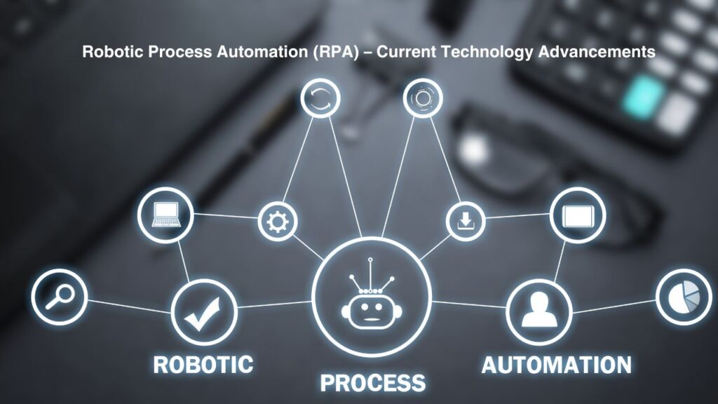 RPA - current technology advancements