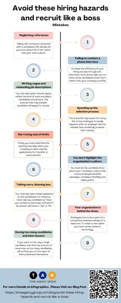 Infographics - Avoid these hiring hazards and recruit like a boss