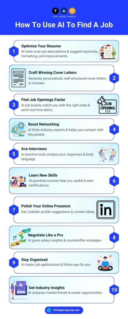 How To Use AI To Find A Job