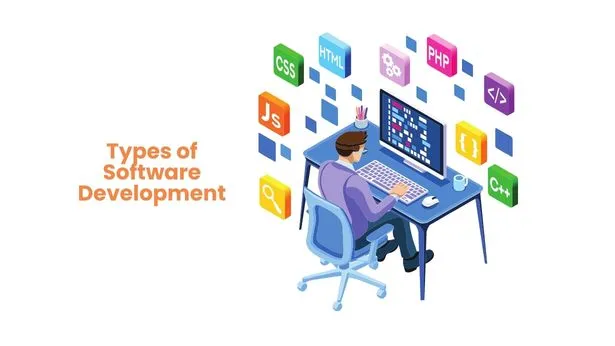 Types of Software Development